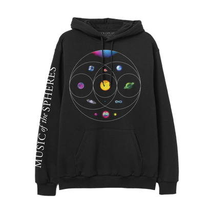 Front: 11planetsSitInsideEccentricCircles whichOverlapLike aVennDiagram: pink, blue, green&purple nebula. Green planet of flowers, turquoise rivers&foliage??golden star-like sphere, with solar flares&Orange lava. Planet of darkBlue, magenta&white ocean waves. Blue circuit board planet in shinySilver cube. One of purple&indigo swirls. One as a purple, blue&green??Blue&purple planet. Pink sphere with orange crater&green moon. Blue opal with??&pink, blue, purple&green planet with pink&yellow neon moons