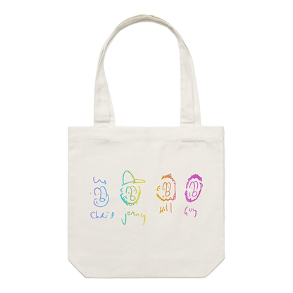 White tote bag. The front features Coldplay member faces as cartoons: Chris in blue, Jonny in green wearing a cap, Will in orange, and Guy in pink fuchsia, with a beard. Each face is labeled with their names underneath, in Chris’s handwriting. Their faces are abstract, playful line drawings with exaggerated features like large eyes and wide smiles. The bag is spacious and has 2 handles.